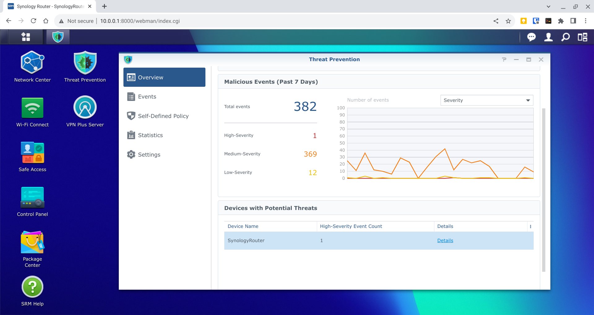 Synology threat prevention